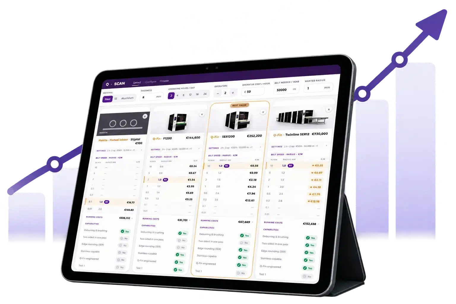Qscan
